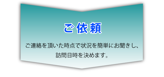 新東京救急センター障碍者搬送申し込みの流れ１。「ご依頼」ご連絡を頂いた時点で状況を簡単にお聞きし、訪問日時を決めます。