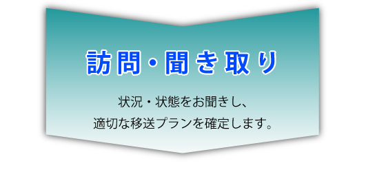 新東京救急センター障碍者搬送申し込みの流れ２。「訪問・聞き取り」訪問し状況・状態をお聞きし、適切なプランを確定します。